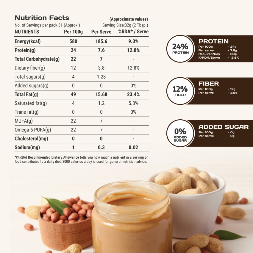 Kraft Peanut Butter, All Natural: Calories, Nutrition Analysis & More