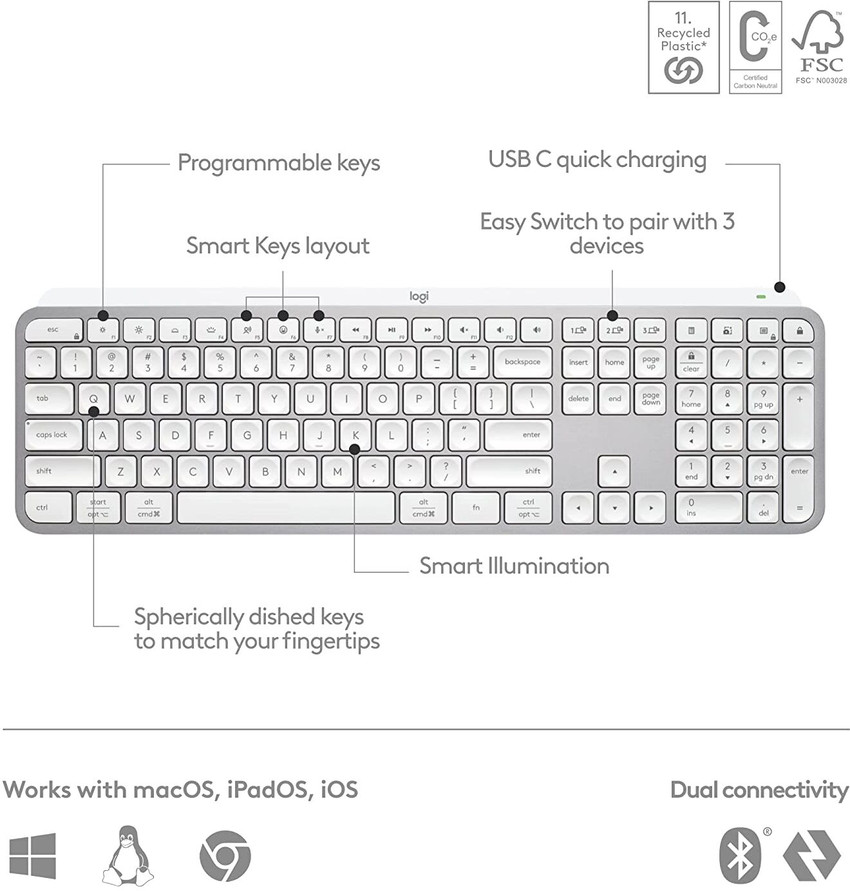 Comprar mx keys deals