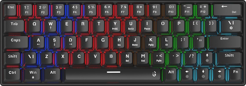 RPM Euro Games Gaming Keyboard Small | 87 Backlit Keys | Suspension Keycaps  | Backlit