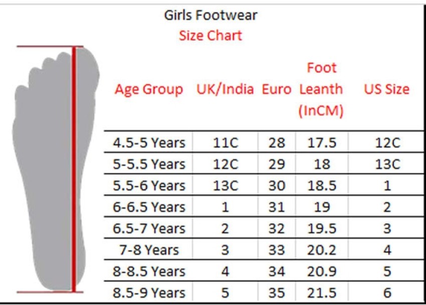 Girls footwear size on sale chart