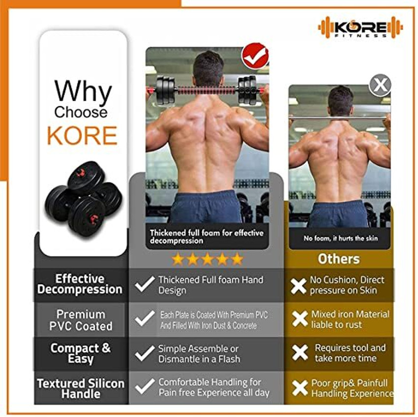 Kore shop fitness kit