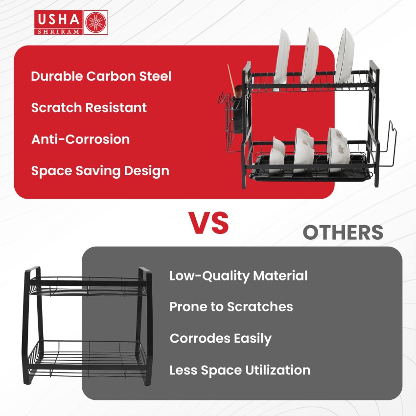 Usha Shriram Utensil Kitchen Rack Carbon Steel Dish Rack Set Plate