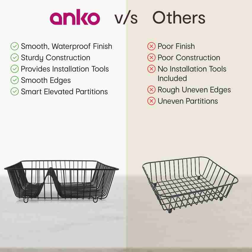 Anko Premium Powder-Coated Wire Frame Kitchen Dish Rack with Tray & Ut –  Anko India