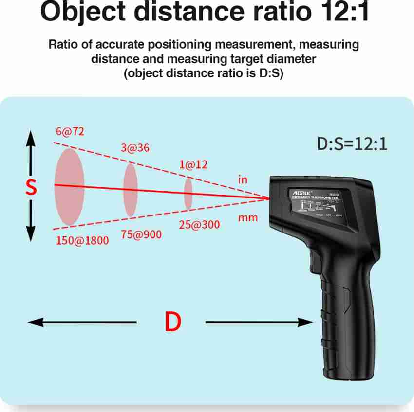 Infrared Laser Thermometer Instant Read Handheld Temperature Barbecue Gun  Grill