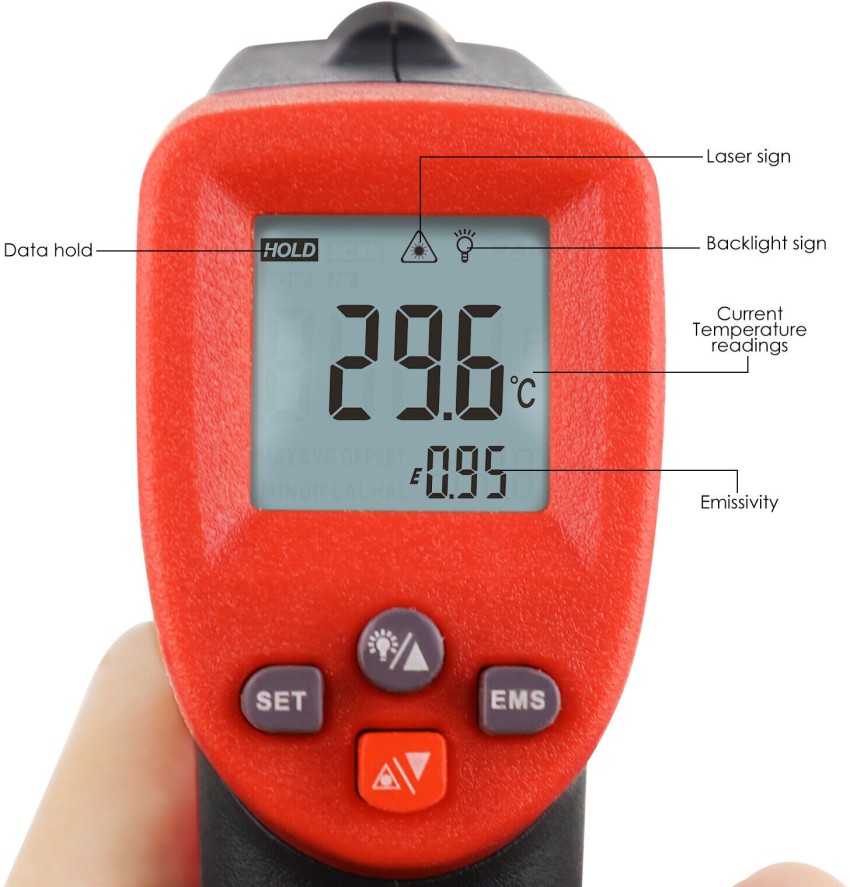 Digital Infrared Thermometer Cooking, Ir Thermometer with Backlight  -58℉-932℉