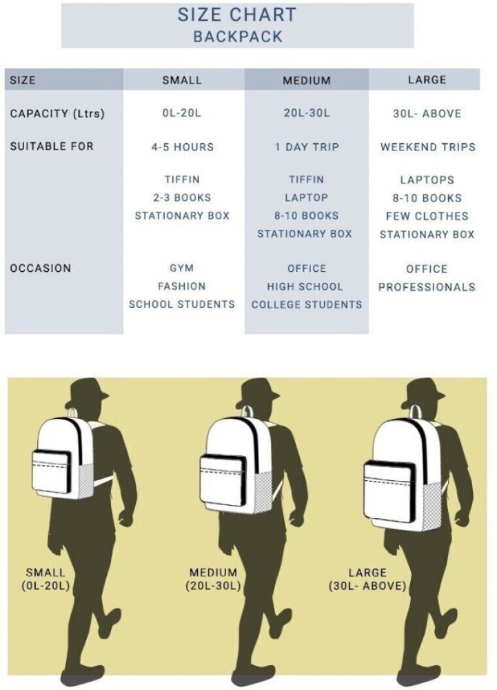 Average backpack size in liters best sale