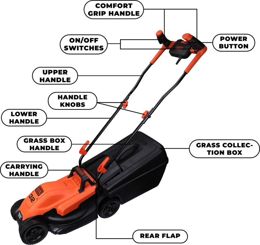 Black & decker bemw451bh online