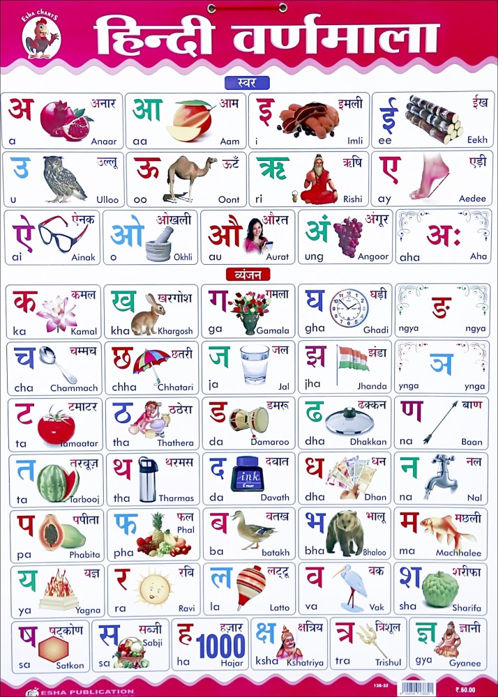 Hindi Varnamala Chart For Kids| Chart For Preschool, 55% OFF