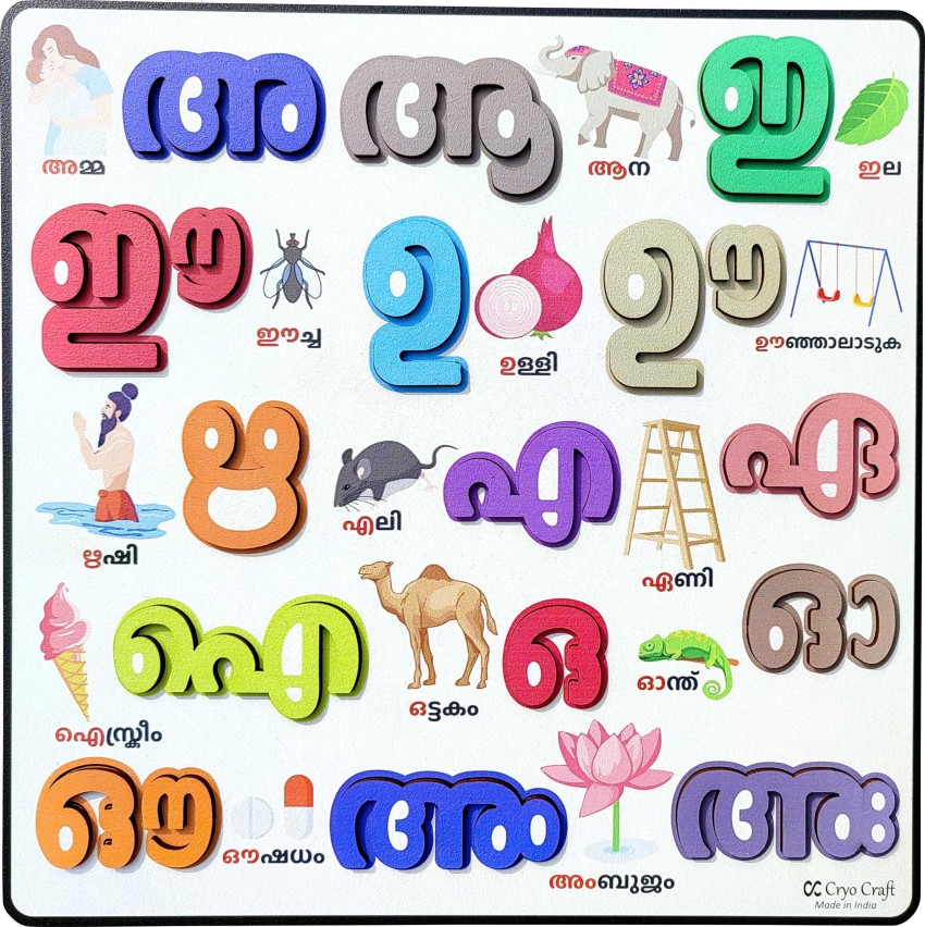 Malayalam Alphabet