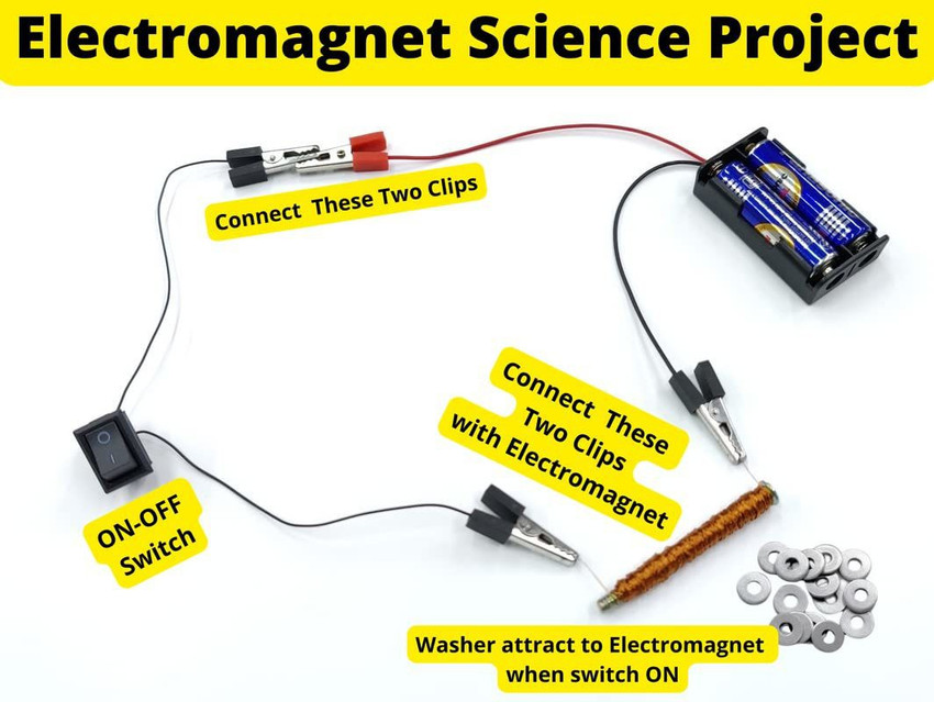 Science Project Working Models