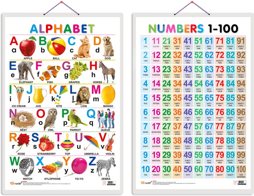 Malayalam Alphabets, English Alphabets Numbers Chart For, 55% OFF