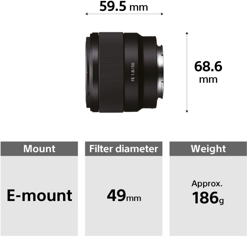 Sony 50mm 1.8 e-mount hot lens