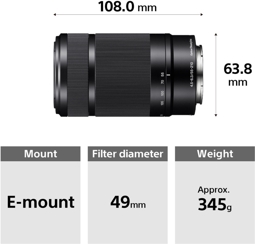 SONY SEL55210/BQ Telephoto Zoom Lens - SONY : Flipkart.com