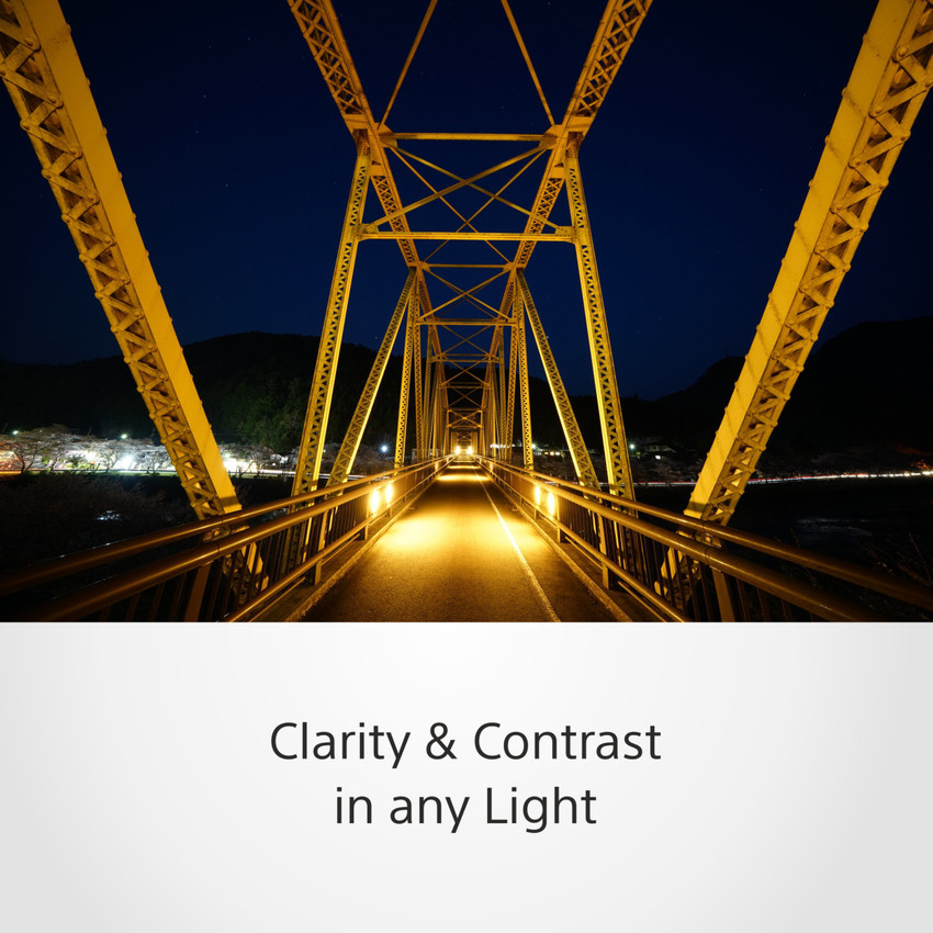 SONY SEL1224G SYX Wide-angle Zoom Lens - SONY : Flipkart.com