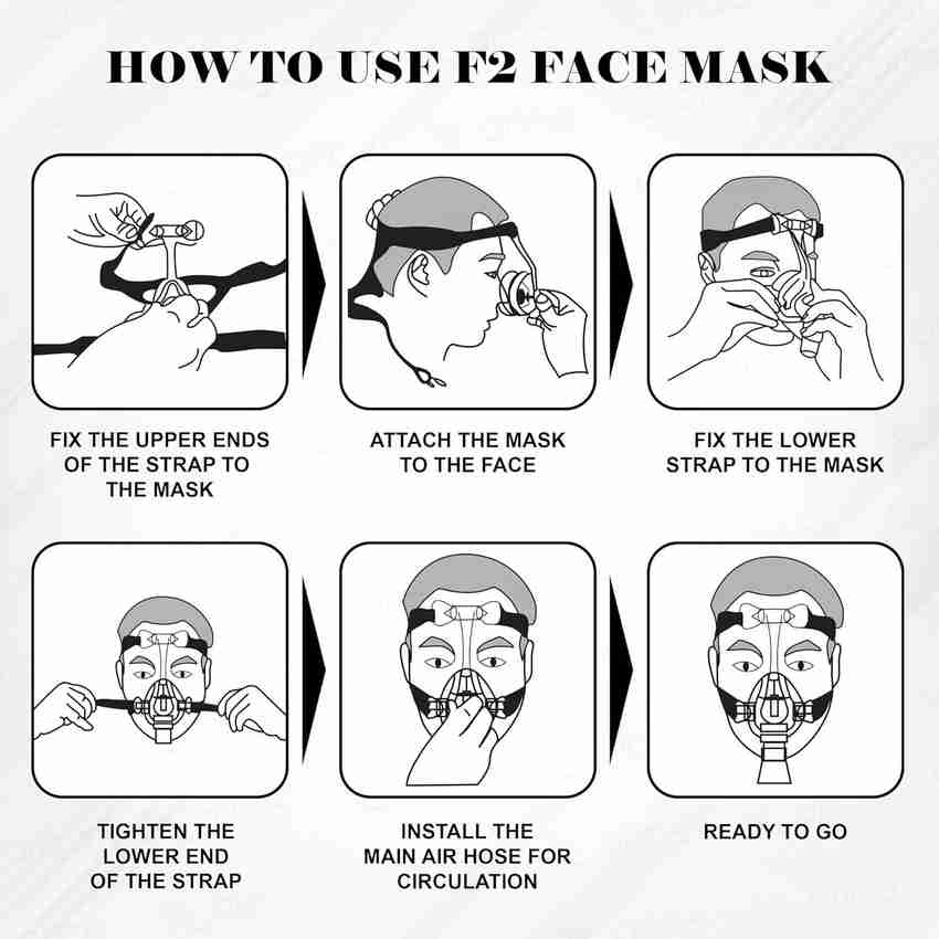 Face deals mask instructions