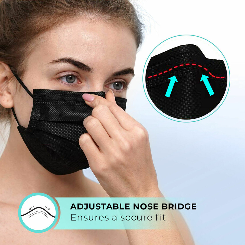 Face mask pack clearance