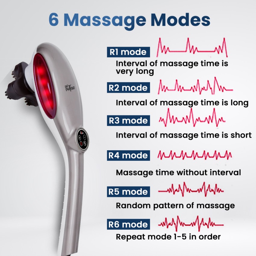 DR PHYSIO (USA) Active Hammer Electric Powerful Body Massagers