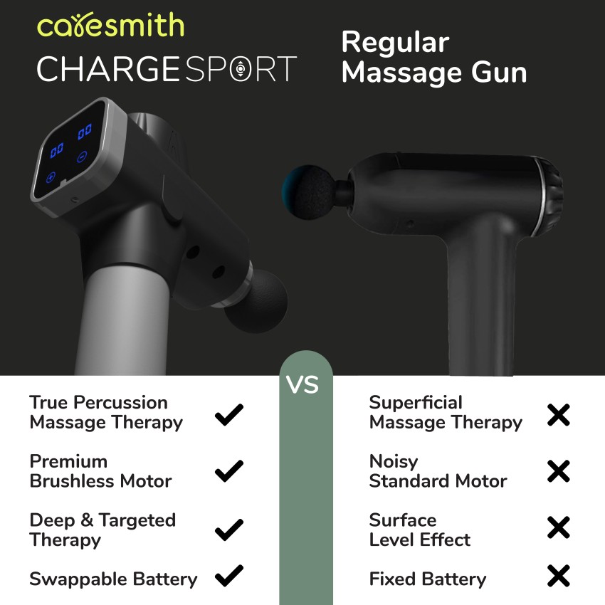 Caresmith CHARGE Cordless Massage Gun | Deep Tissue Percussion Body Massage  Machine For Pain Relief | 6 Specialized Heads | Mass