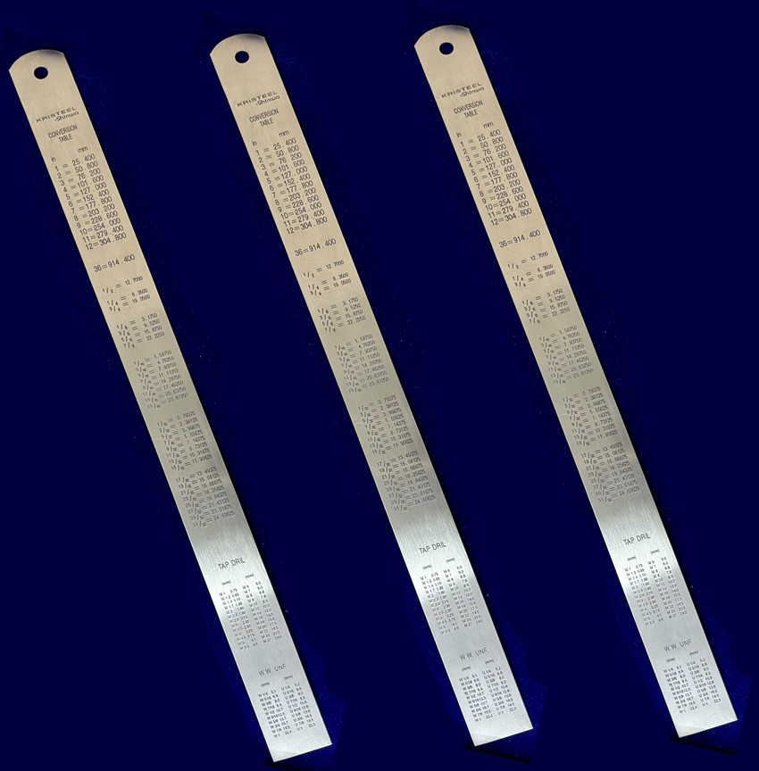 Inch shop measurement scale