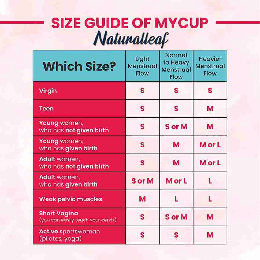 Size Guide – My Cup