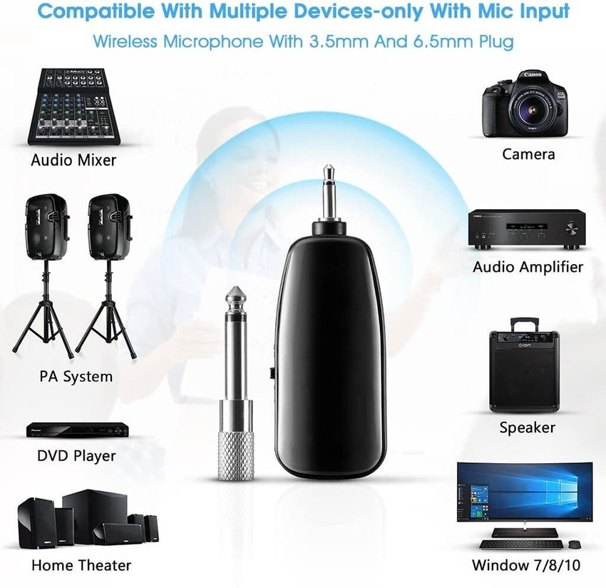 Wireless headset online microphone for speaking