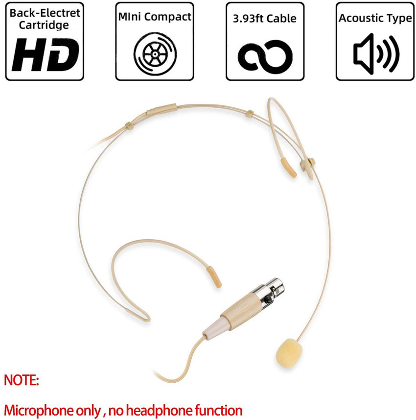 Over online ear microphone