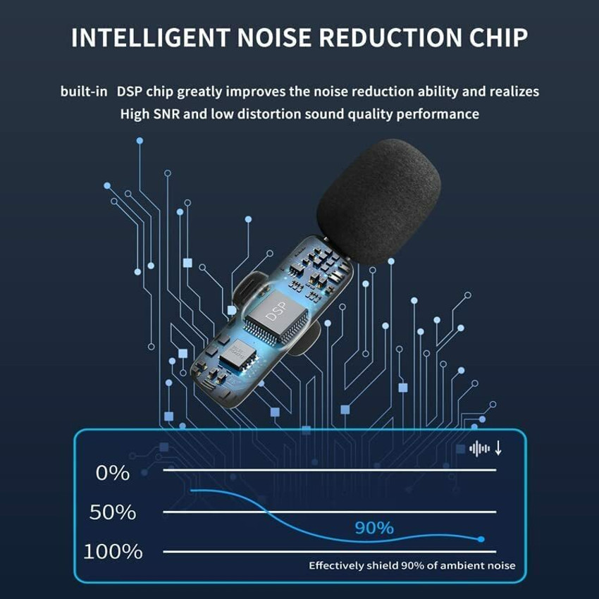 Urban Infotech K8 Wireless Lavalier Collar Mic Noise Reduction for