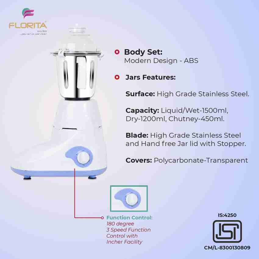 Milton mixer grinder store flipkart