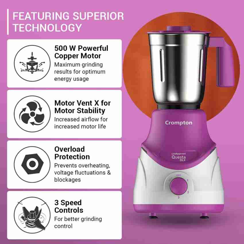 Juicer Mixer Grinder vs Mixer Grinder: Which is Right for You? - Crompton  Greaves Consumer Electricals Limited