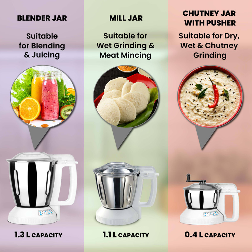 Panasonic AV 600 W Mixer Grinder Price in India Buy Panasonic AV 600 W Mixer Grinder Online at Flipkart