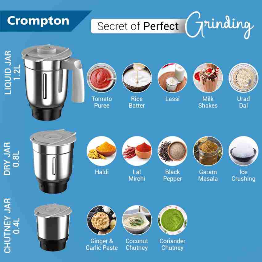 Crompton 500 clearance watt mixer grinder