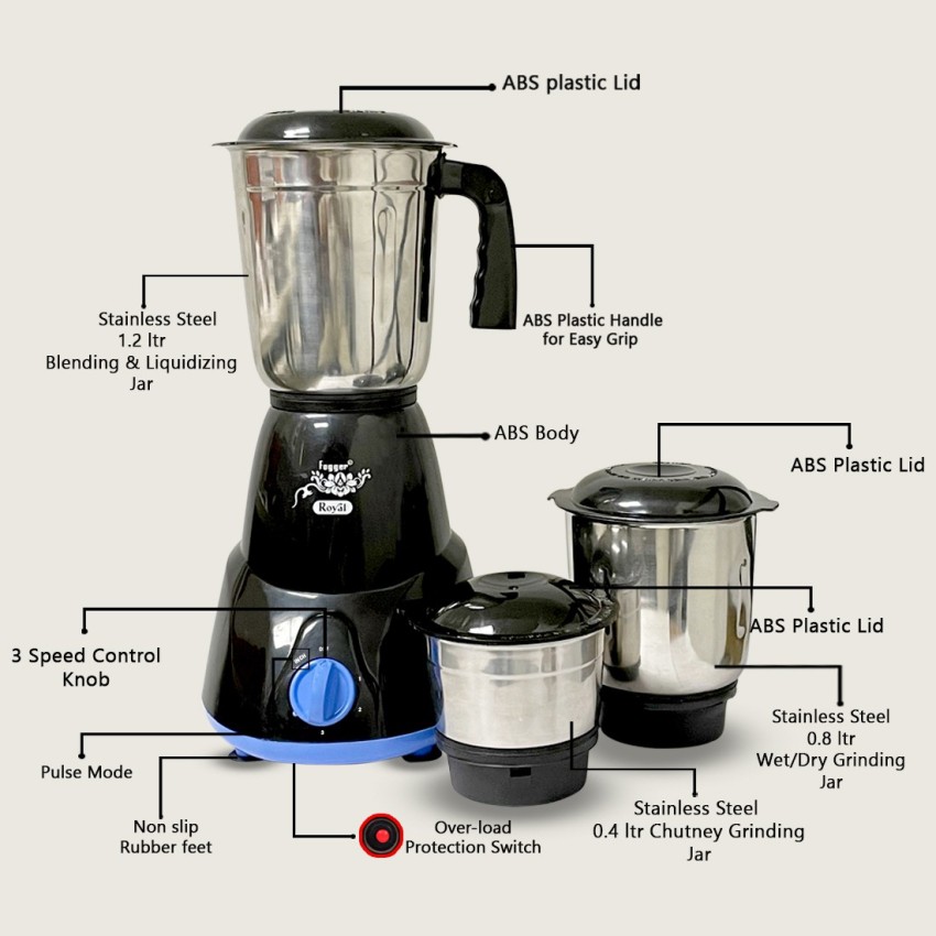 Handy mixer best sale grinder