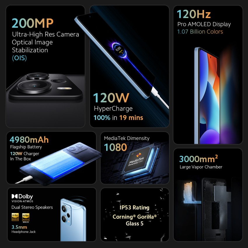 Realme 12 Pro Plus - 200MP Camera, 5G, Ultra HD,24GB Ram,512GB, 6000mAh  Battery, Specs Get a Website 