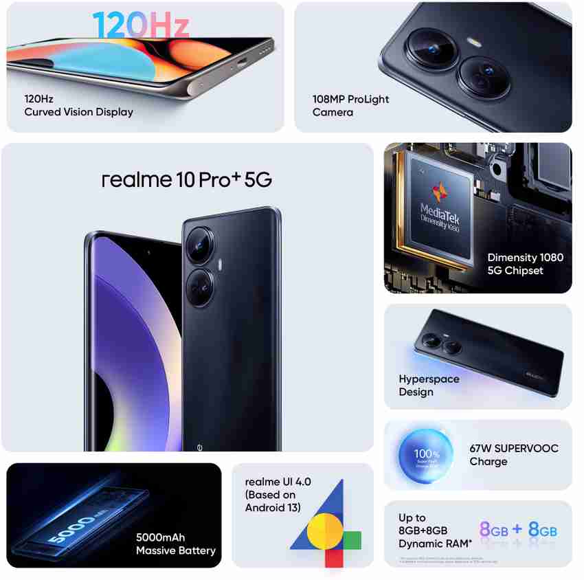 realme 10 pro plus 8GB/128GB Gold ケース&フィルム付き 極美品