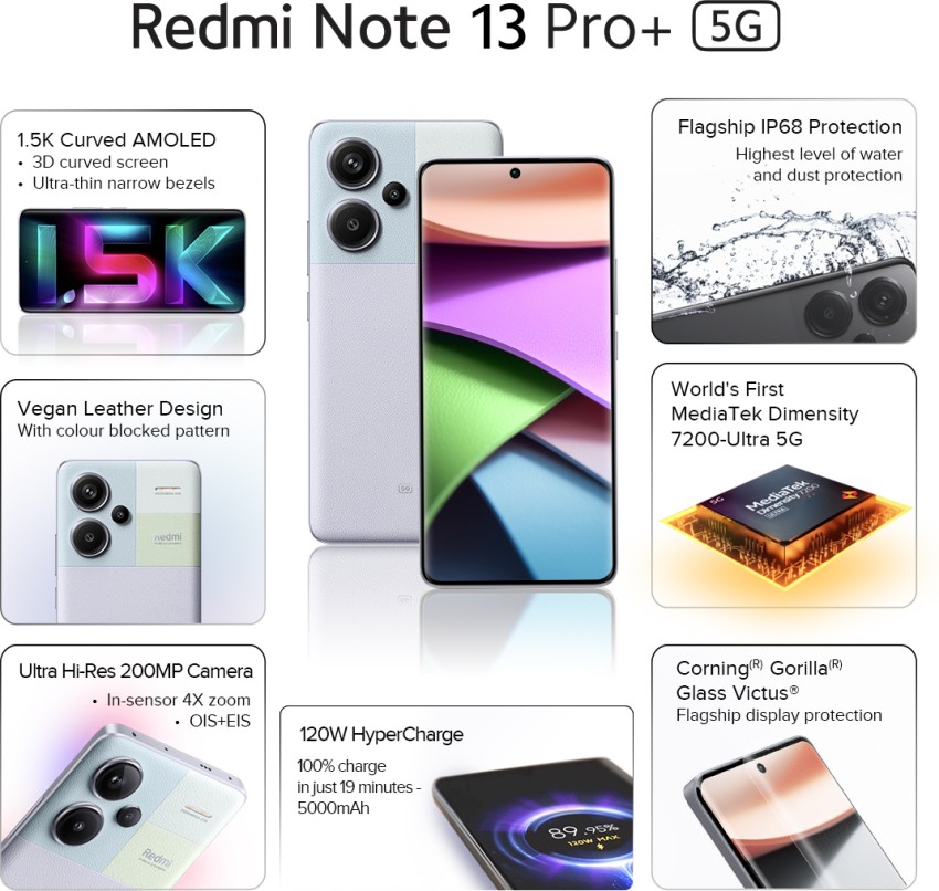 For Xiaomi Redmi Note 13 Pro Plus 5G Case Xiaomi Redmi Note 13 Pro