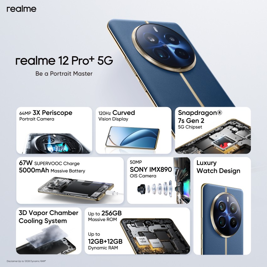 Realme 12 Pro 5G Price In India 2024, Full Specs Review, 12/24/2023