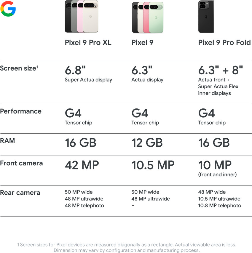 Google Pixel9 Pro Fold 256GB obsidian(Google Pixel 9 Pro Google Pixel9 Pro Fold 256GB obsidian(Google Pixel 9 Pro