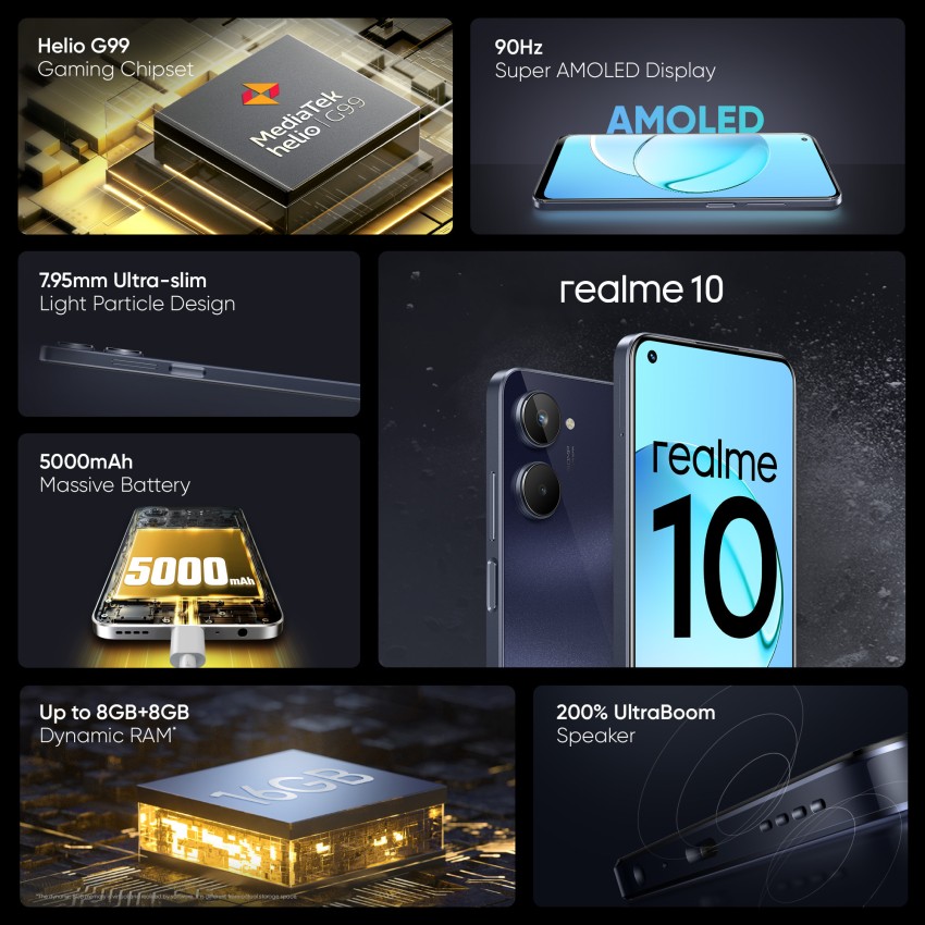 Get Realme 10 Dual SIM Mobile Phone, 256GB, 8GB, 6.4 Inch, 4G LTE