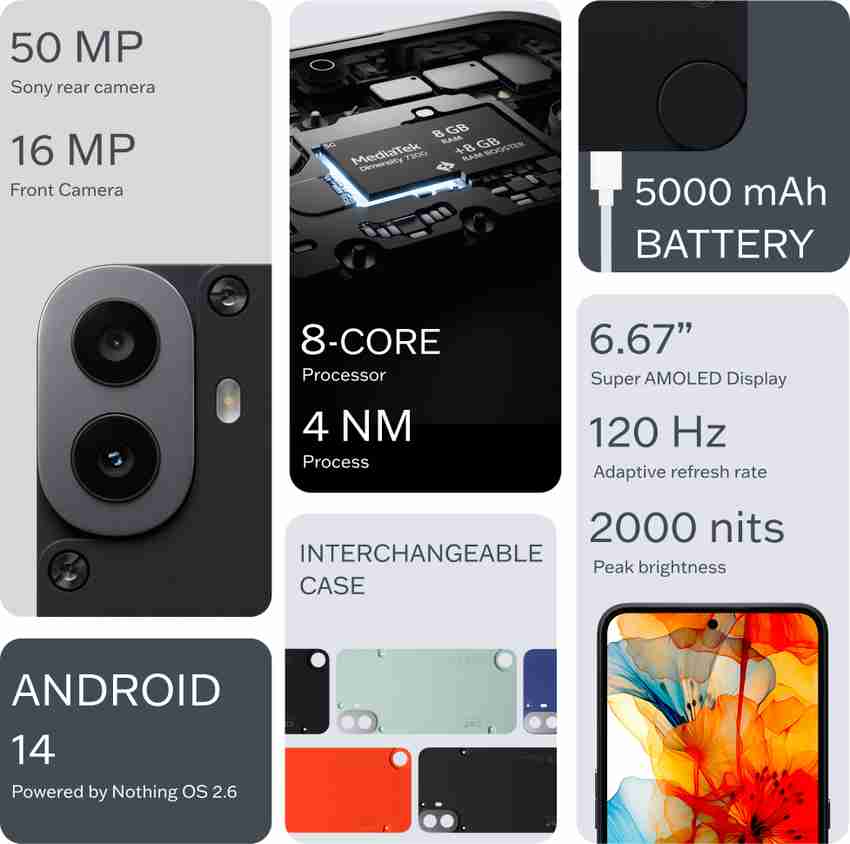 CMF by Nothing Phone 1 ( 128 GB Storage, 8 GB RAM ) Online at Best 