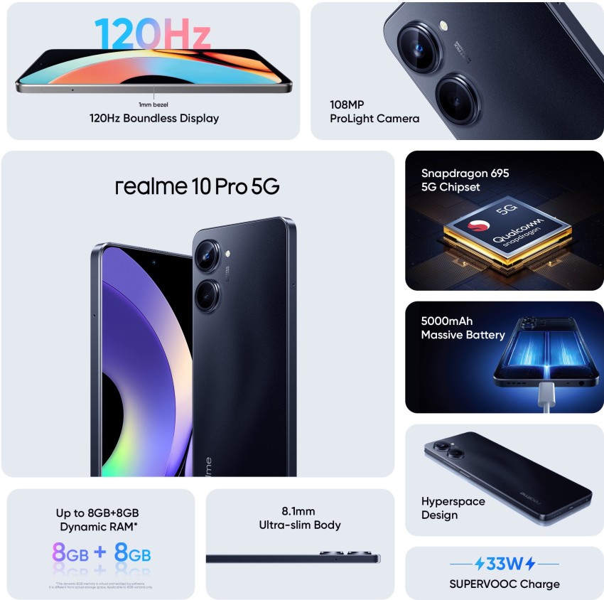 Buy Realme 10 Pro 5G 128 GB, 6 GB RAM, Dark Matter, Mobile Phone Online at  Best Prices in India - JioMart.