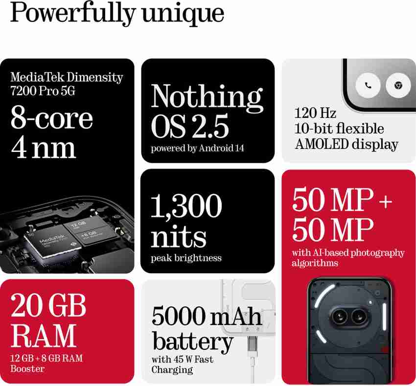 Nothing Phone (2a) 5G (Black, 128 GB) (8 GB RAM)