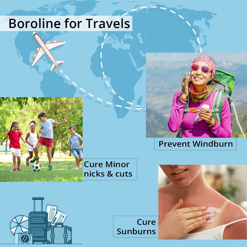 Boroline for cracked heels hot sale