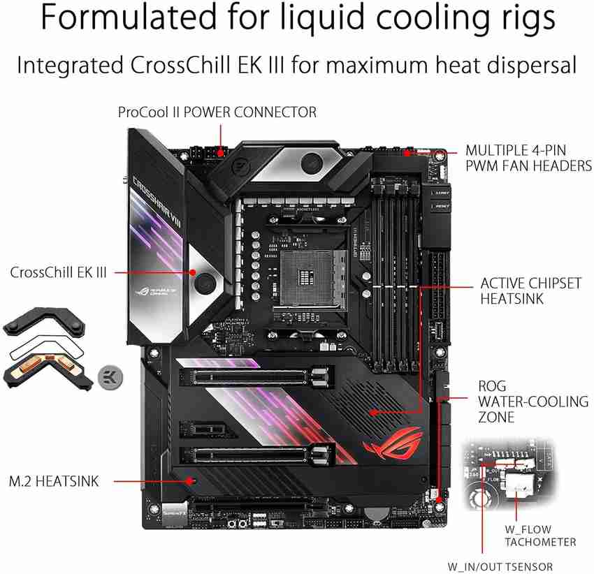 ASUS ROG CROSSHAIR VIII FORMULA Motherboard ASUS Flipkart