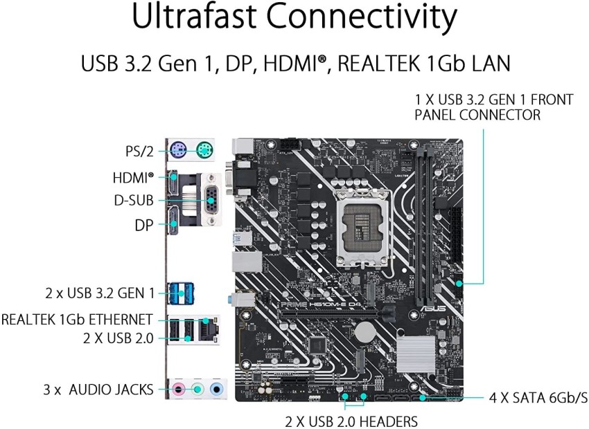 安い販アイテム ゲーミングマザーボード ASUS エイスース PRIME H610M