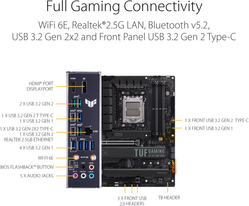 tuf-gaming-x670e-plus-wifi- 