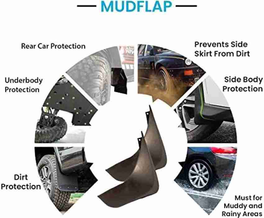 Ignis underbody 2025 protection