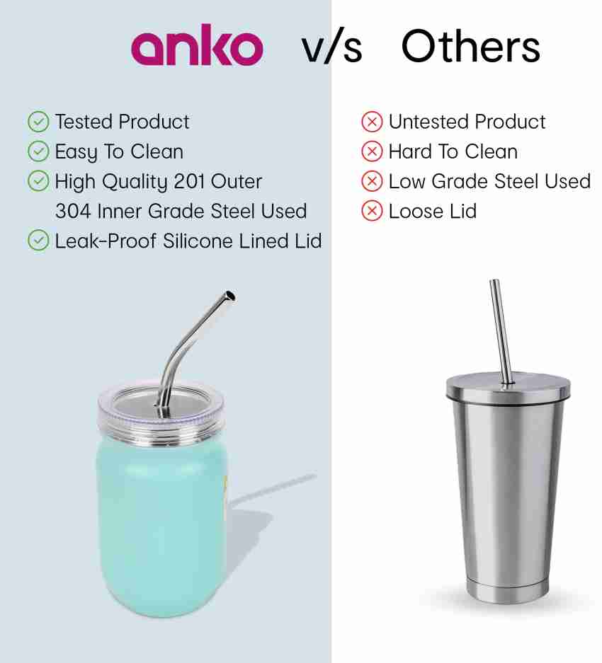 Anko 450 ML Insulated Travel Mug | BPA Free Leak Proof Flip Lid |Doubl