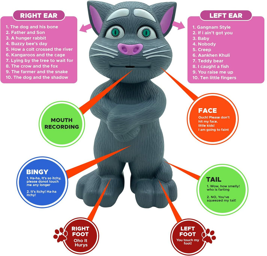 M Kids Talking Tom Cat, Speaking Robot Cat Repeats What You Say - Talking  Tom Cat, Speaking Robot Cat Repeats What You Say . Buy Cat toys in India.  shop for M Kids products in India. | Flipkart.com