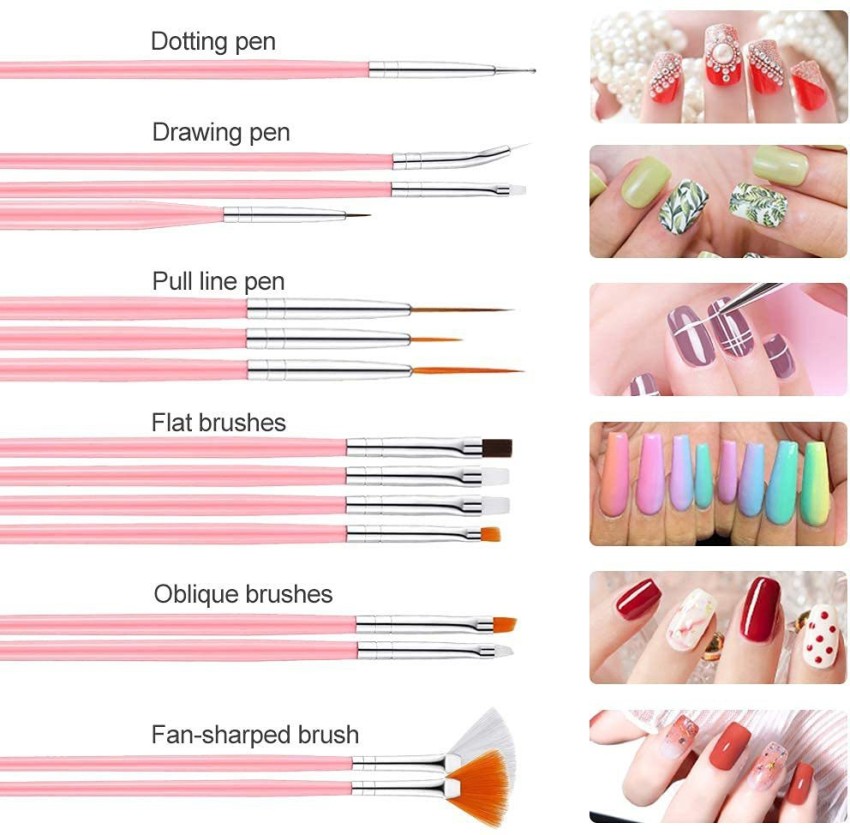 250 Stylish and Unique Nail Blog Names Ideas (2023)