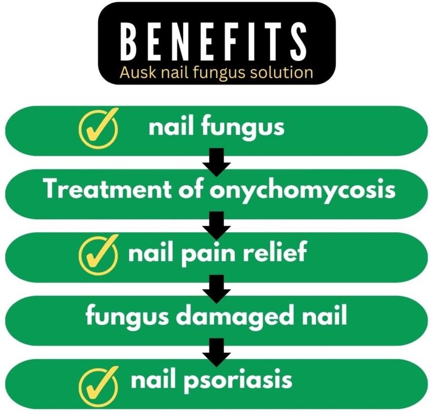 Swiftalyn Toenail Fungus Treatment Extra Strength: Nail Repair India | Ubuy
